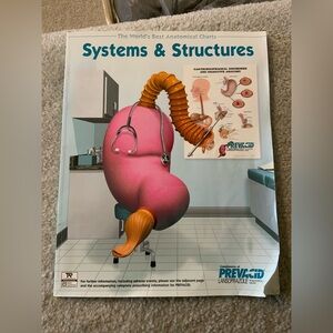 The Worlds Best Anatomical Charts Systems And Disorders Prevacid Pharma